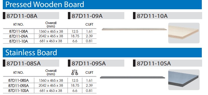 Столешница из нержавеющей стали 2042х465х38 (на 3 модуля)